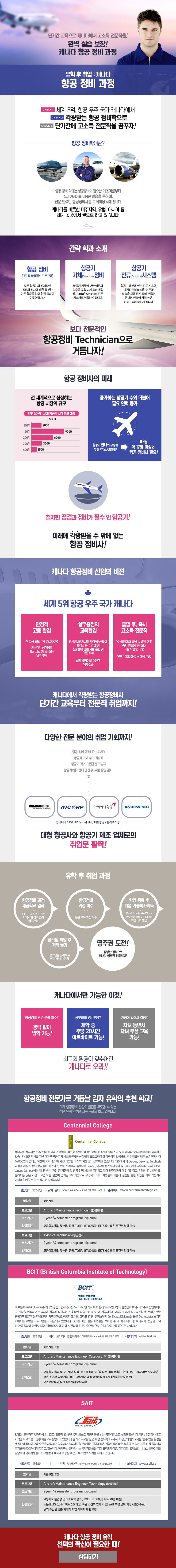 ��������3