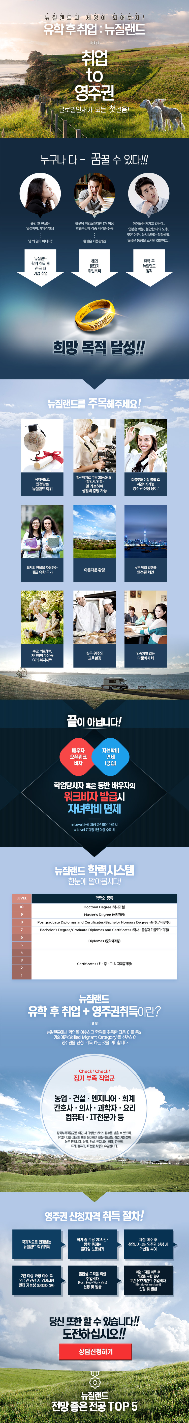 �ؿܴ������� ��������