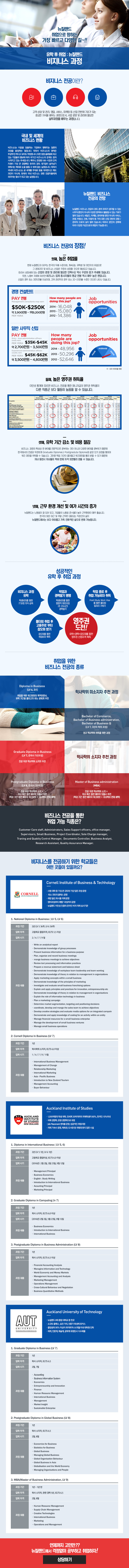 �����Ͻ�!