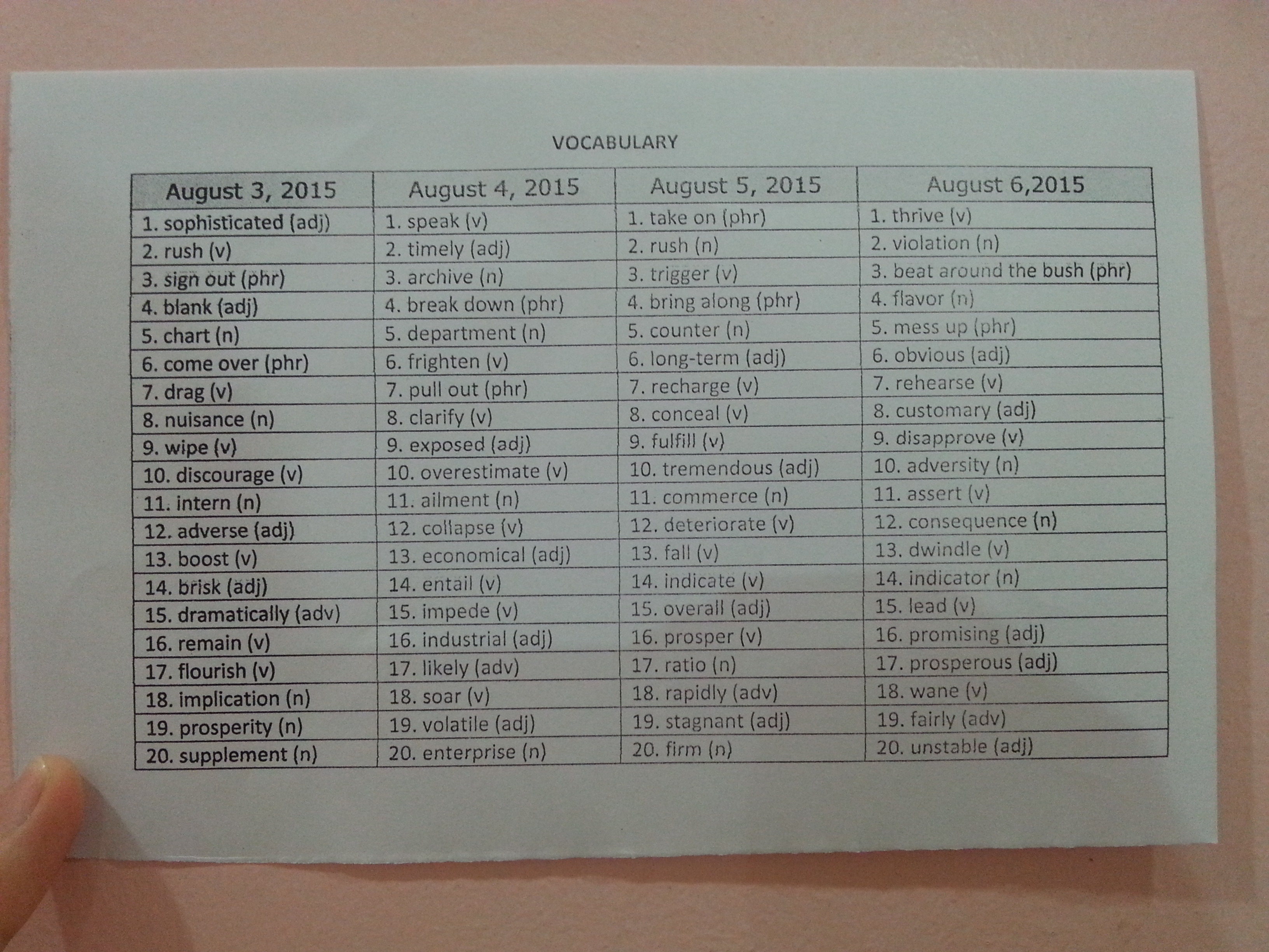 Raina�� ���п��� 5��!(CG��ī���� ���ι��)