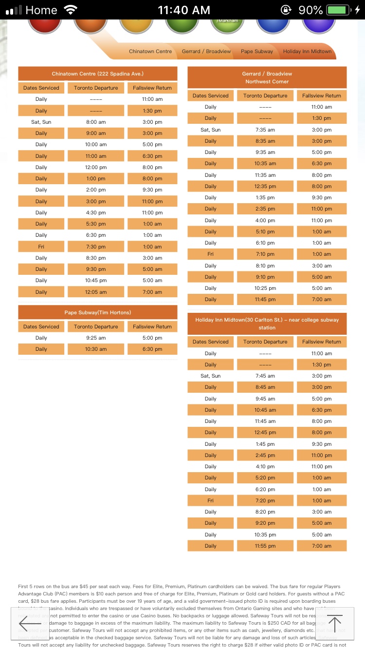    ð ¹ 3 Niagara falls