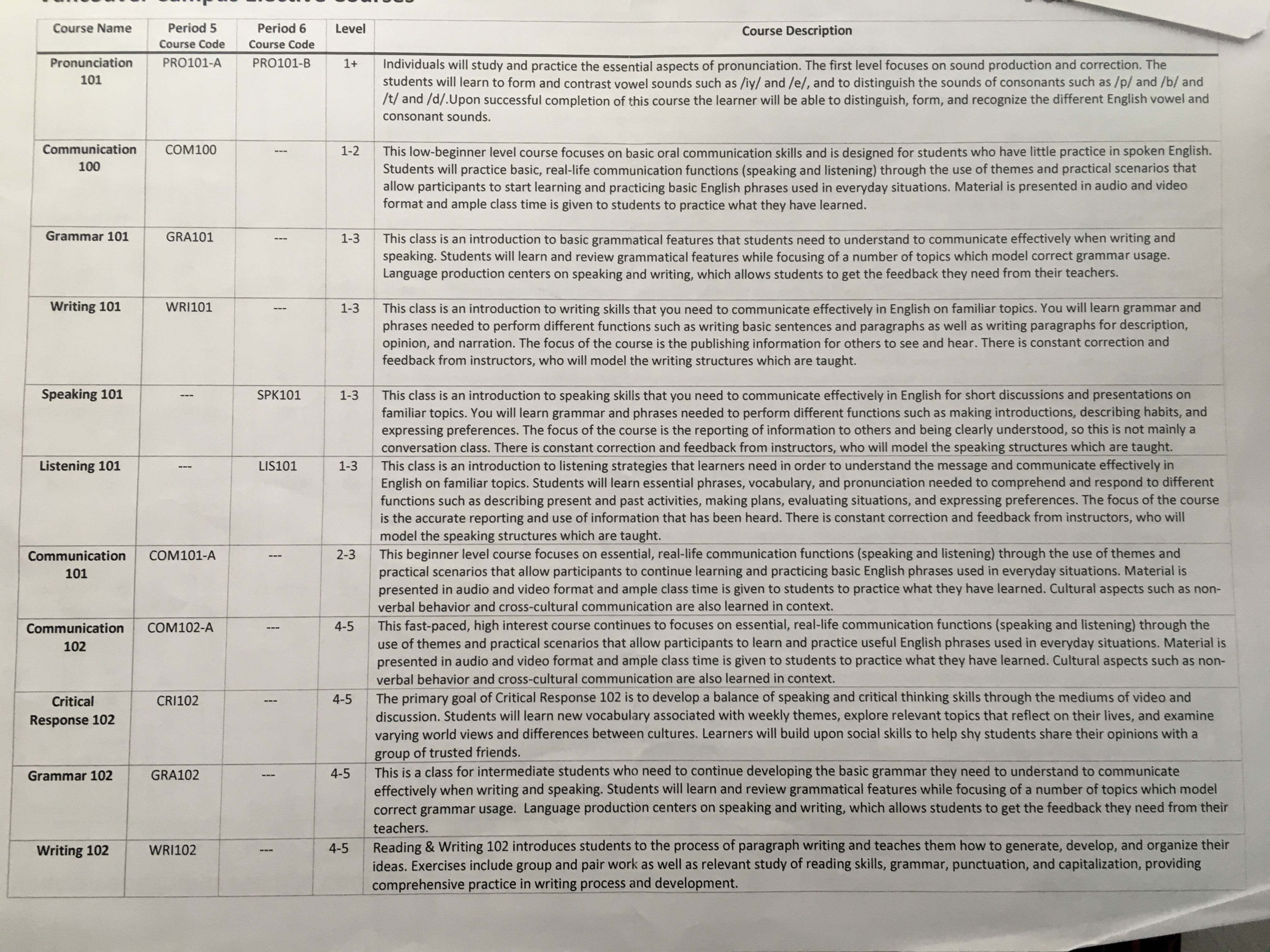 Vanwest ���п���_Ep9 ���� ���� �Ұ� 