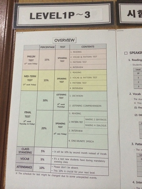 PINES_(Baguio) п ı