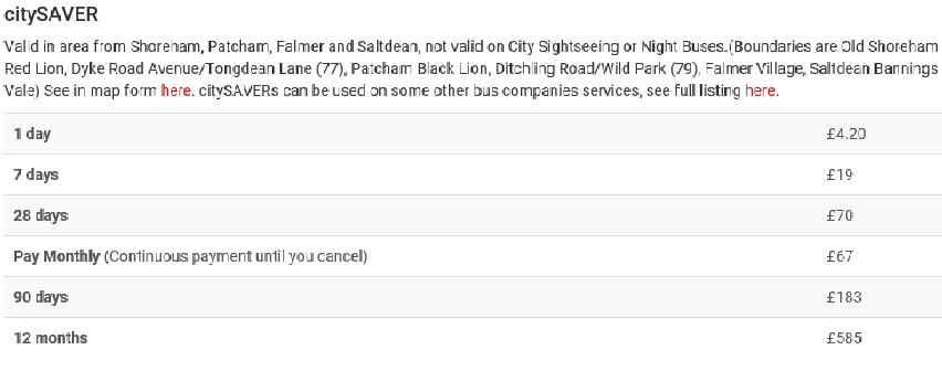 ư ī ϱ (city save bus card, coach card)